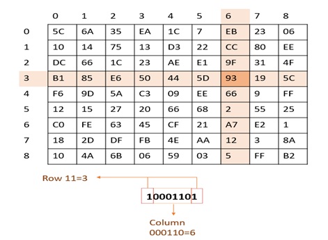 Blog Images